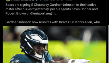 [Unbearable Sports] It’s worth noting Dennis Allen primarily played CGJ in the slot. Playing over 1000 snaps with Allen in the slot in 3 years. After leaving the saints he played less than 300 snaps in the slot in 4 years