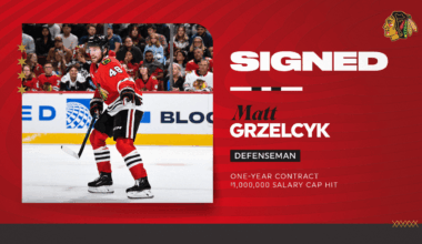 Blackhawks Sign Matt Grzelcyk to One-Year Contract ($1M AAV)