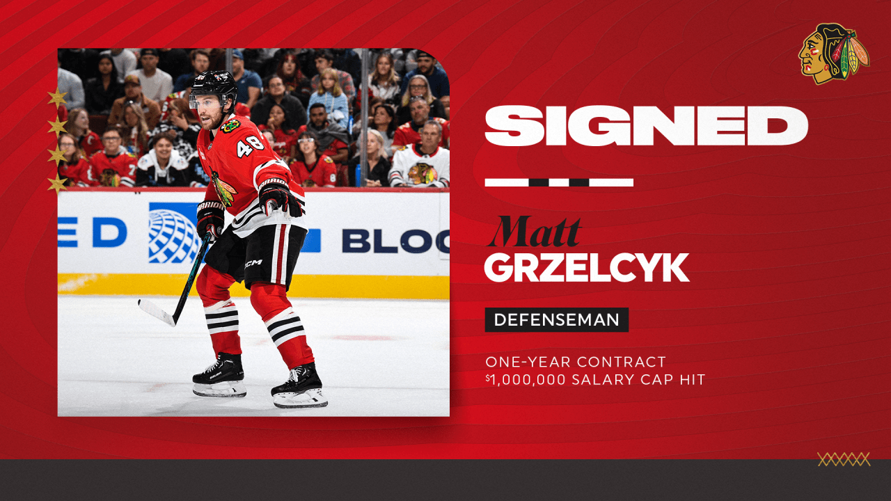 Blackhawks Sign Matt Grzelcyk to One-Year Contract ($1M AAV)