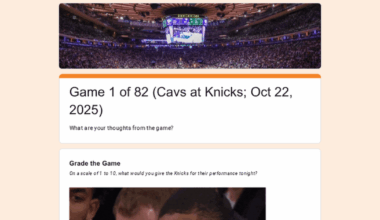 Grade the Knicks performance for the game (Game 1 of 82, Cavs @ Knicks; Oct 22, 2025)
