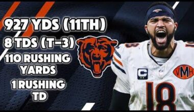 [Bear Studio Breakdown] Caleb's September Highlights