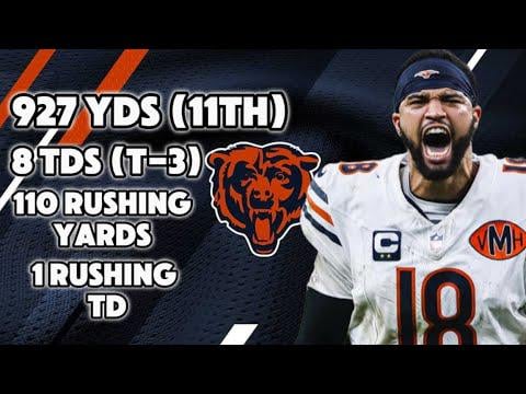 [Bear Studio Breakdown] Caleb's September Highlights