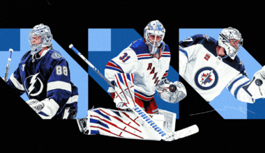How do we feel about the NYT '25-26 Goalie Rankings
