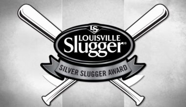 NL Silver Slugger finalists announced; AL tomorrow