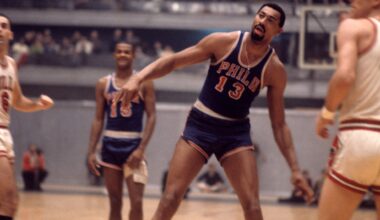 Philadelphia 76ers single-season blocks per game leaders