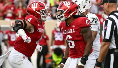 Tracking undefeated FBS college football teams in the 2025 season