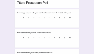 76ers Preseason Poll