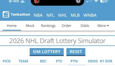 Your weekly /r/calgaryflames roundup for the week of October 22 - October 28, 2025