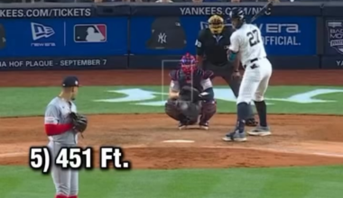 (firesideyankees) The five LONGEST home runs by the 2025 Yankees!