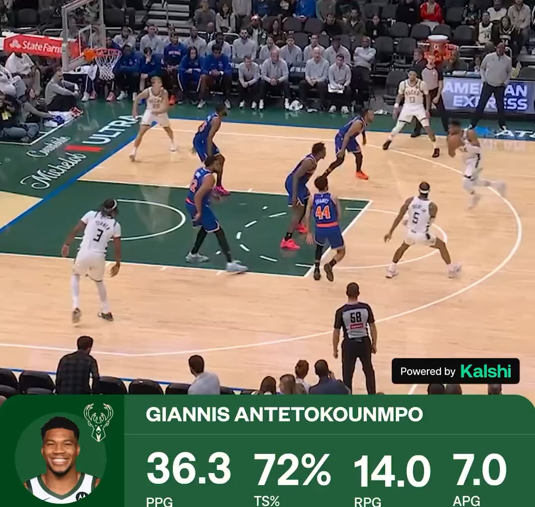 Giannis’ athleticism, finishing, and defensive motor to start the season are the best I’ve seen from him in years