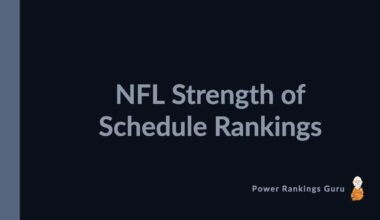 The Titans have faced the 3rd toughest schedule in the entire NFL this year