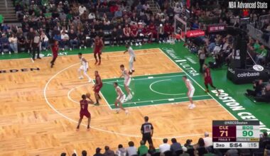 [Highlight] The Cavs were 1/12 shooting when Josh Minott was the primary defender, per NBA tracking. Evan Mobley shot 0/6 FG & 0/3 3FG when guarded by Josh Minott.