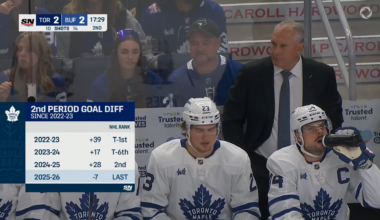 Matthew Knies twerks the pain away in front of an appreciative audience