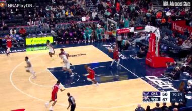 [Highlight] Kon Knueppel efficient night: 20 points on 7/12 FG and +19 in 35 minutes