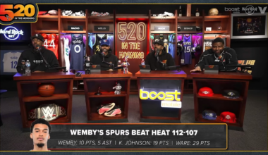 Jeff Teague 520 podcast reacts to Kel’el ware cooking Wemby. “ Damn he raw like that”