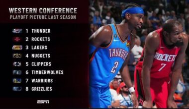 Chuck thinks Clippers aren’t favorites because Kawhi works two jobs