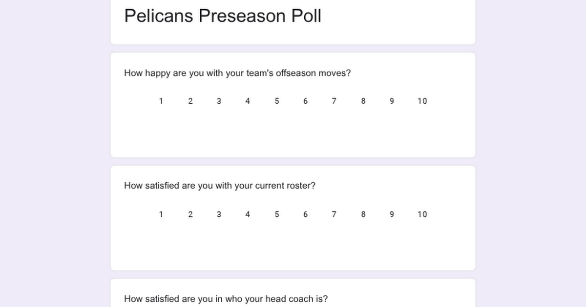 Pelicans Preseason Poll