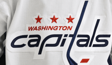 Breaking NHL News: Capitals Coach Suspended For The Entire 2025-26 Season