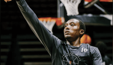 Lombardi Lineup: Top college basketball mid-majors to look out for 