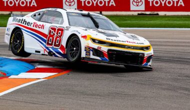 NASCAR TV Ratings: Charlotte Roval (October 2025)