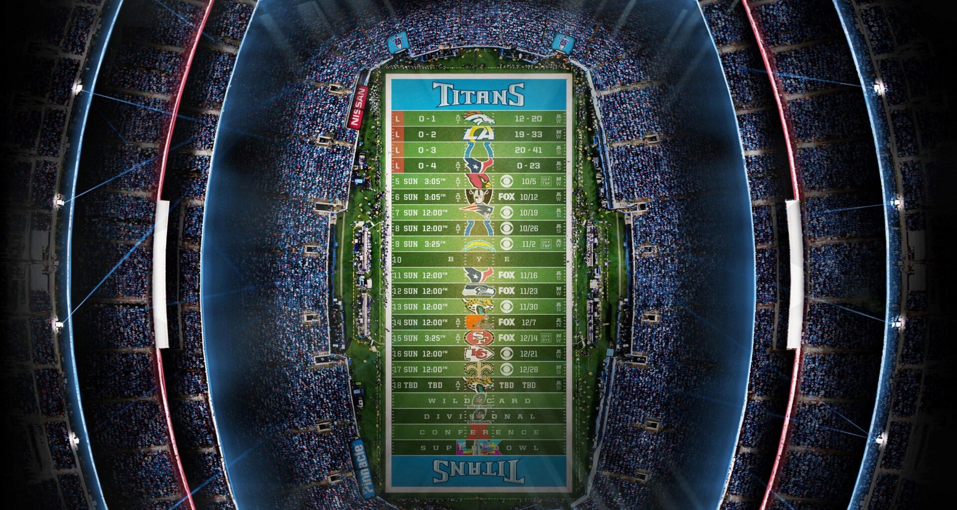 2025 - Stadium Schedule - Wk 4 - Titans (0-4)