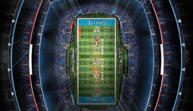 2025 - Stadium Schedule - Wk 4 - Titans (0-4)