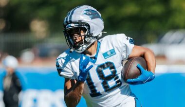 Jalen Coker grateful to be back on the field, and back to himself