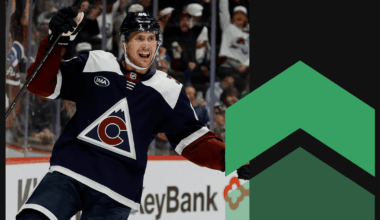 NHL Power Rankings: Ducks ranked 20th - good for 4th in Pacific