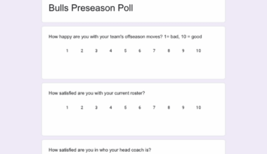 Bulls Preseason Poll