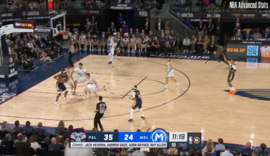 Jordan Hawkins in the preseason opener vs Melbourne United.