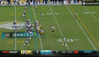 Very Random Steelers Play of the Day: Steelers CB Antwon Blake Gets a Pick Six vs the Chargers (October 12, 2015)