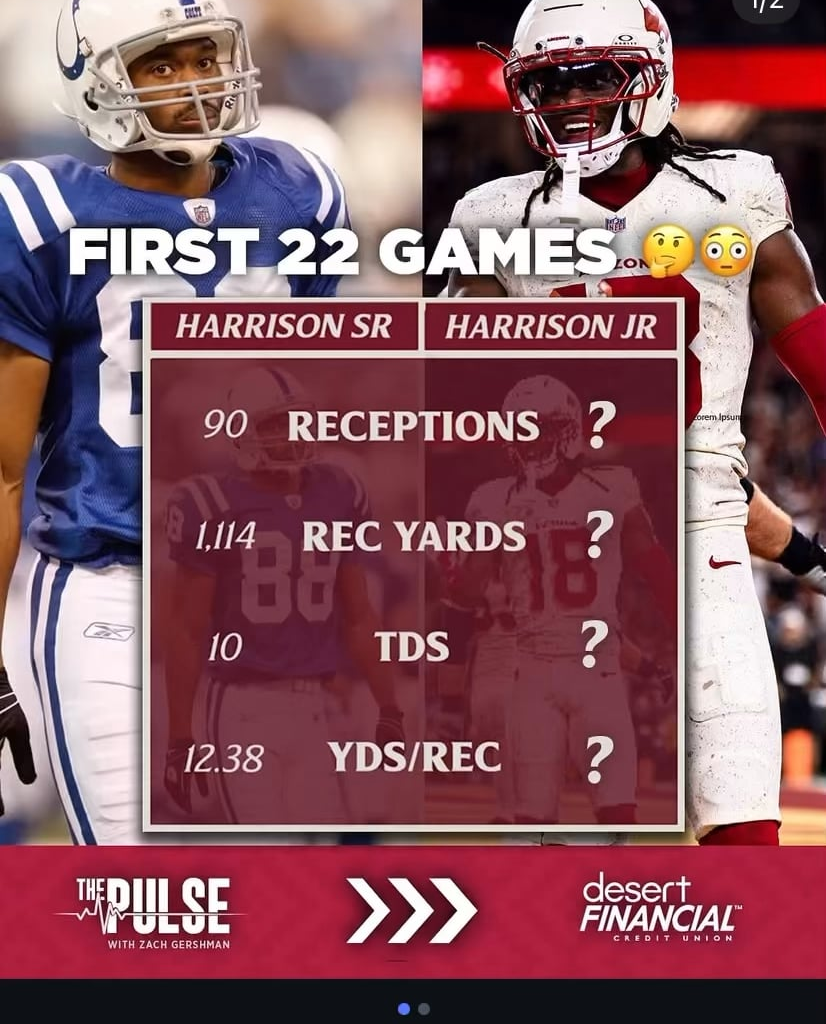 Hmm I wonder what the fans want? Surely the front office has seen some of this discourse.