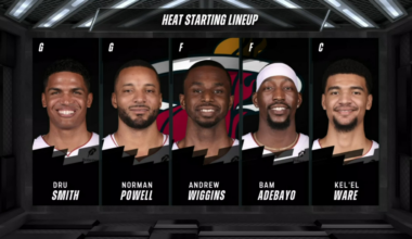 Broadcast during the 1st quarter: "I was talking to the Miami Heat personnel, said Tyler Herro will be ready to go at the beginning of the regular season" "Wow, that's next week"