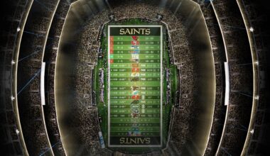 2025 - Stadium Schedule - Wk 6 - Saints (1-5)