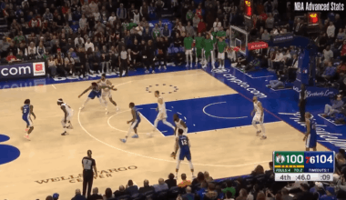 Joel Embiid Turnaround Fadeaways