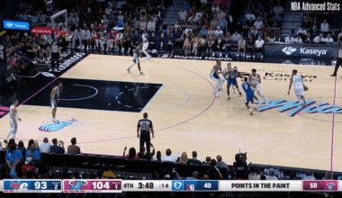 Kel'el Ware putback dunks