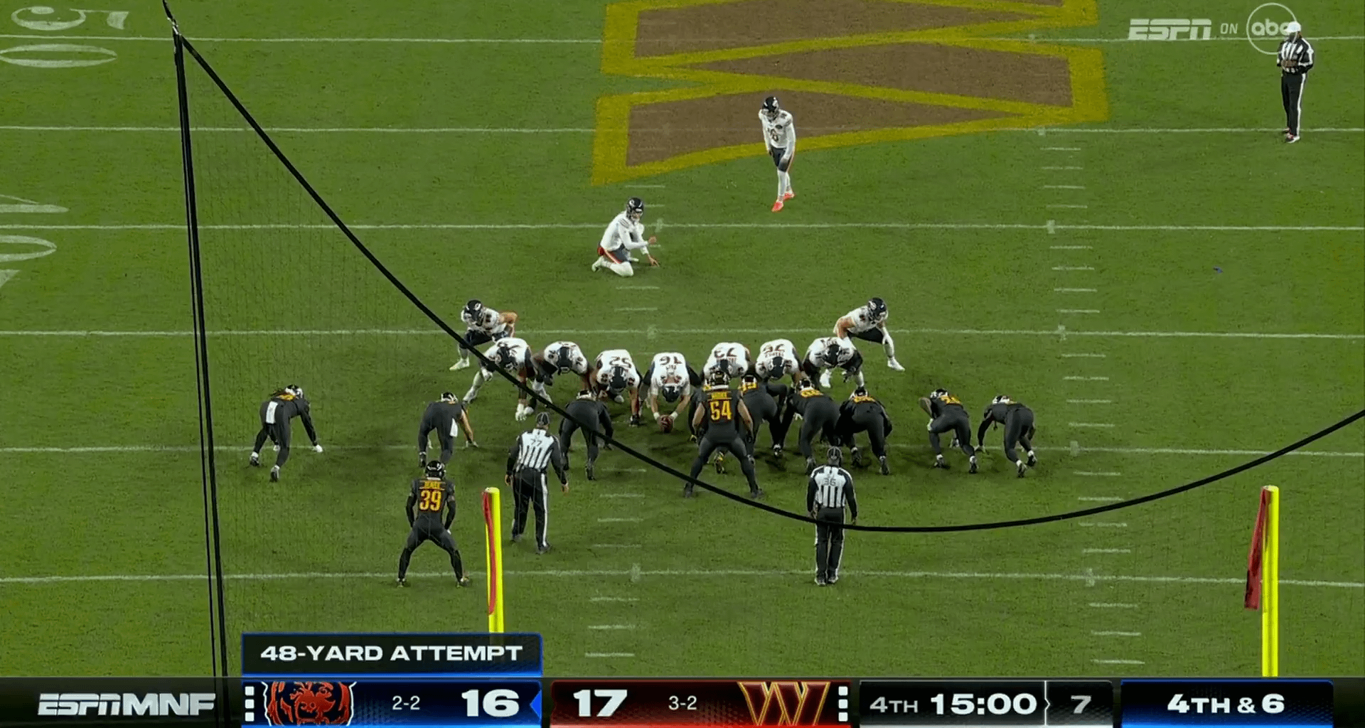 Does the "leverage" rule only applies against the Broncos? 🤔