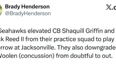 [Henderson] The Seahawks elevated CB Shaquill Griffin and S Jerrick Reed II from their practice squad to play tomorrow at Jacksonville. They also downgraded CB Riq Woolen (concussion) from doubtful to out.