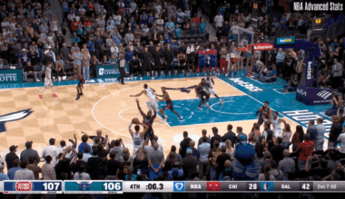 Brandon Miller putbacks