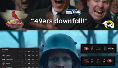 The rest of our division in the offseason vs the rest of our division five weeks into the season.