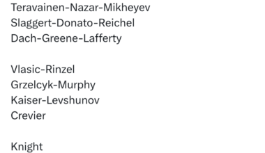 Lines and Pairrings at Practice Today.