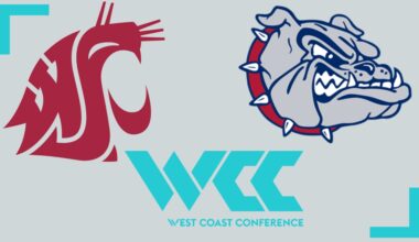 No. 21 Gonzaga picked to win WCC in final season in conference