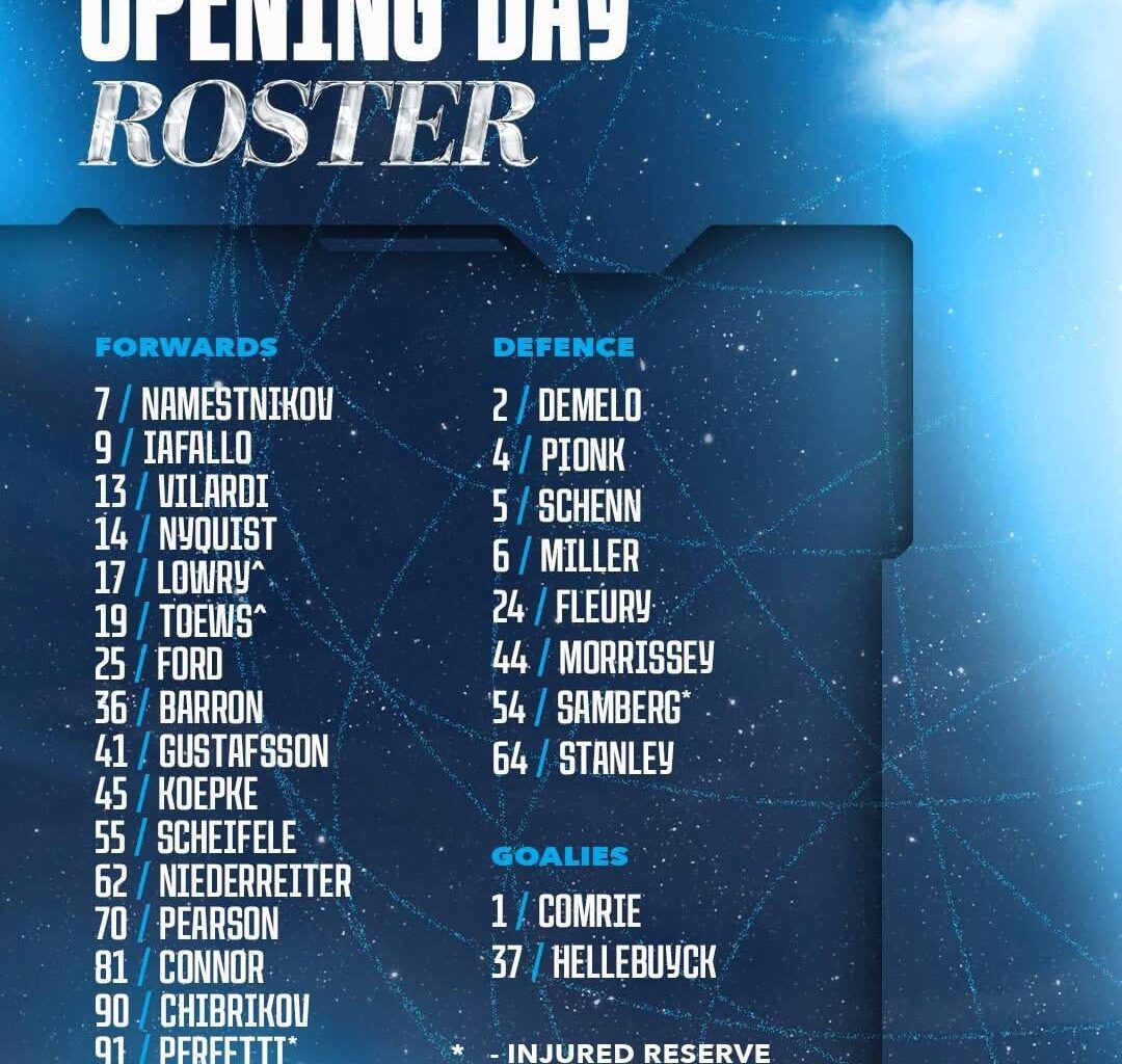 Opening day roster