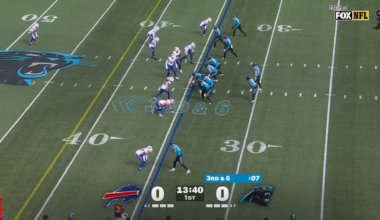 Almost a Minute of Andy Dalton Doing........Whatever it was he was doing yesterday.