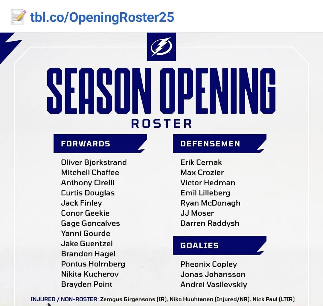 Opening night roster.. be interesting to see how Curtis Douglas does