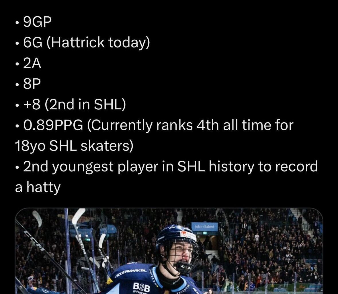 Frondell nets a hattrick today! Here is a breakdown of his updated stats