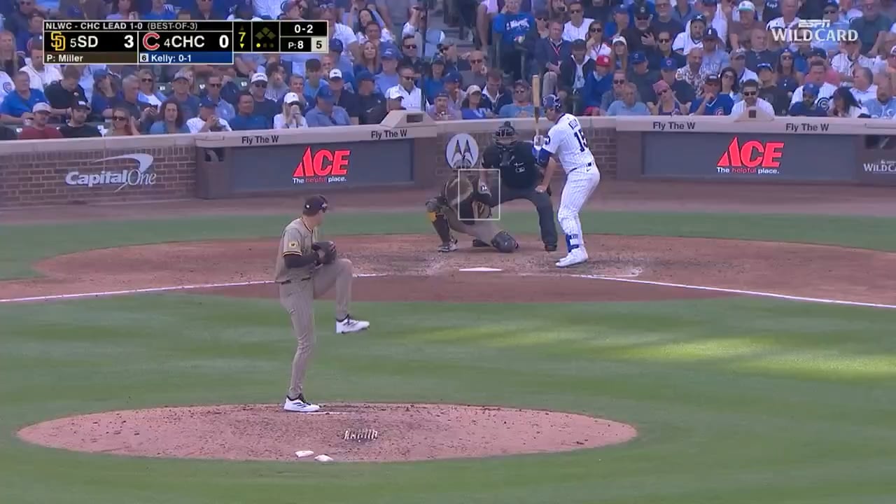 [Highlight] Mason Miller struck out his first 8 batters; the most ever to begin a postseason career & also fired a 104.5 MPH heater, the fastest postseason pitch in pitch-tracking history (since 2008).