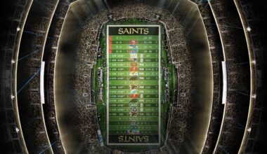 2025 - Stadium Schedule - Wk 4 - Saints (0-4)