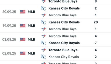 I think it's pretty clear who is the best team of 2025 😏