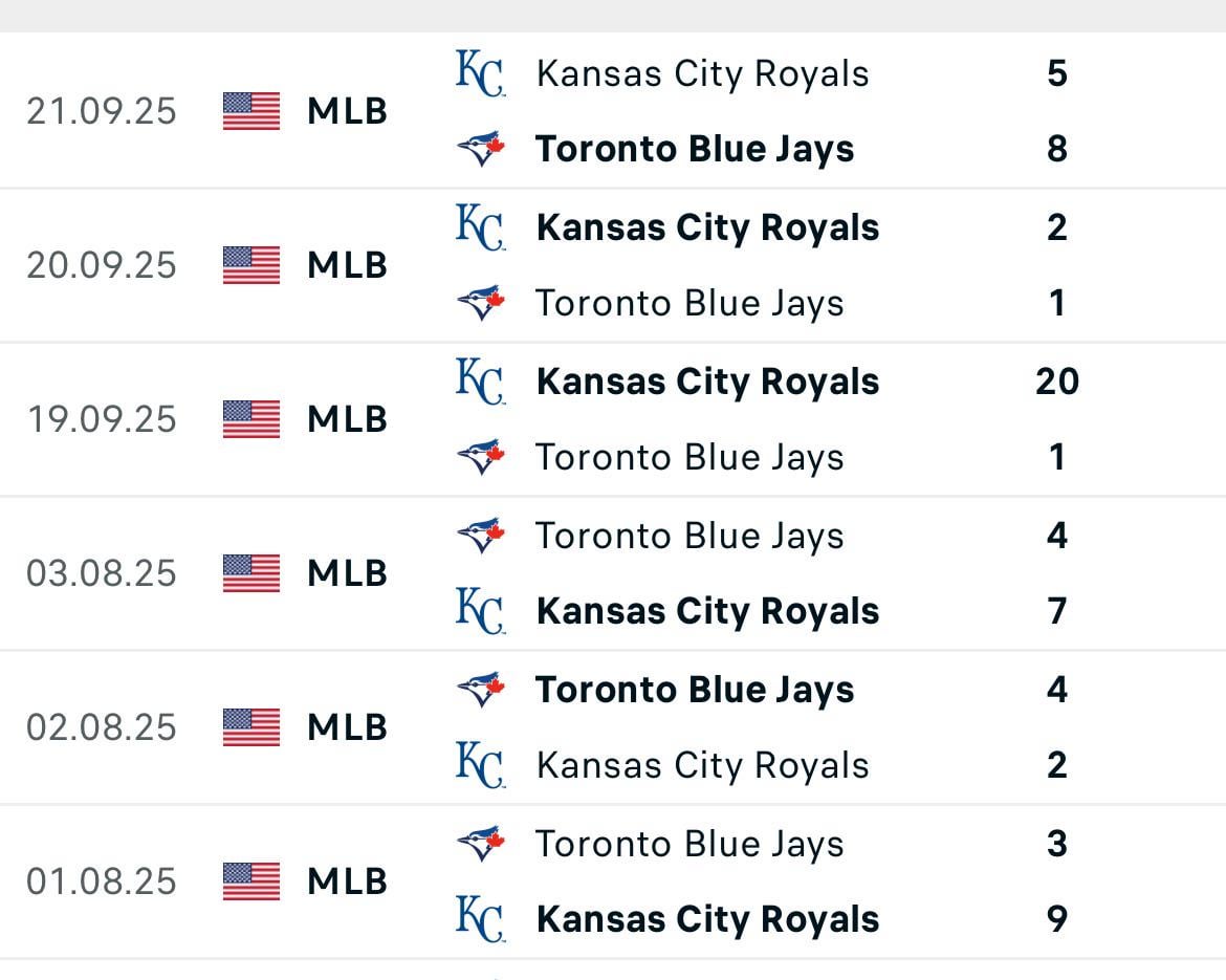 I think it's pretty clear who is the best team of 2025 😏